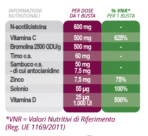 tabella NAC3